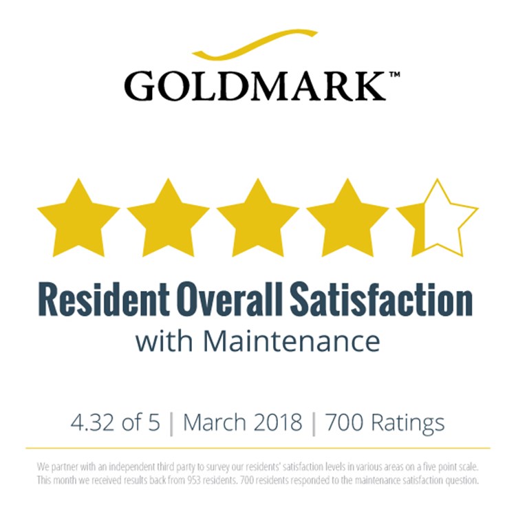 March 2018 Resident Satisfaction Survey Results