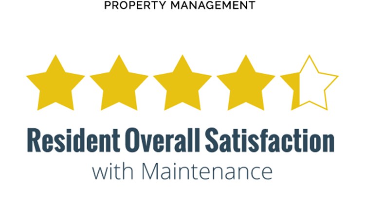 Resident Satisfactory Results for February 2019