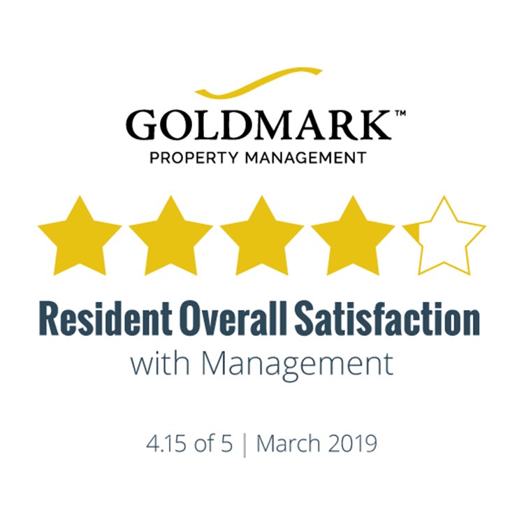Resident Satisfaction Results for March 2019