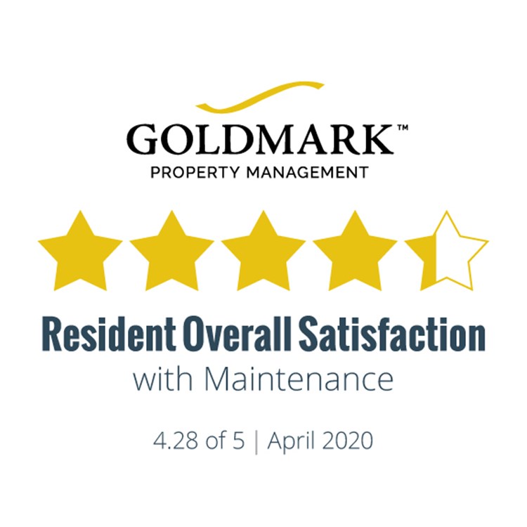 Resident Satisfaction Results for April 2020