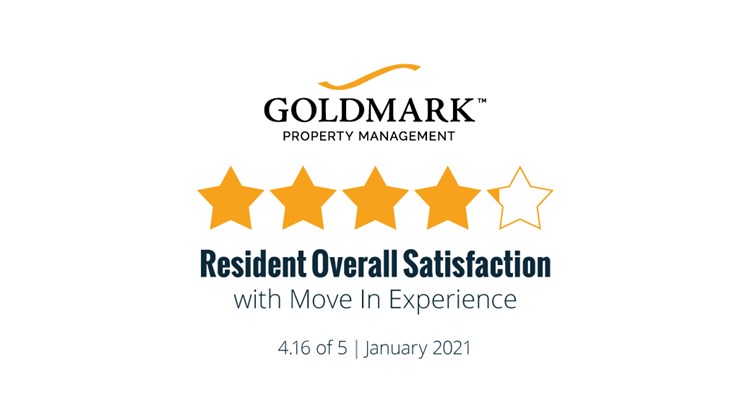 Resident Satisfaction Results for January 2021