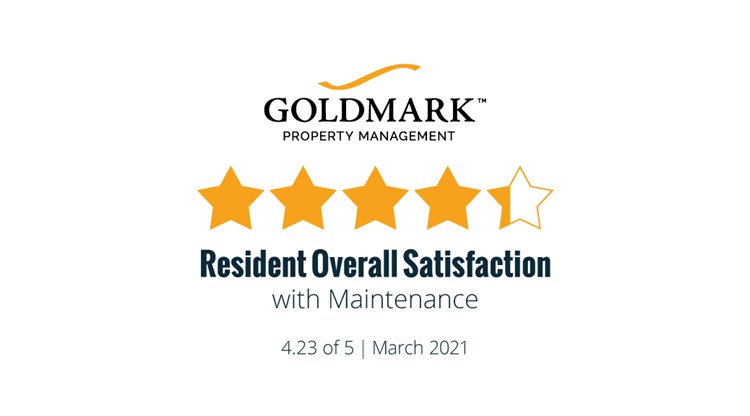 RESIDENT SATISFACTION RESULTS FOR MARCH 2021
