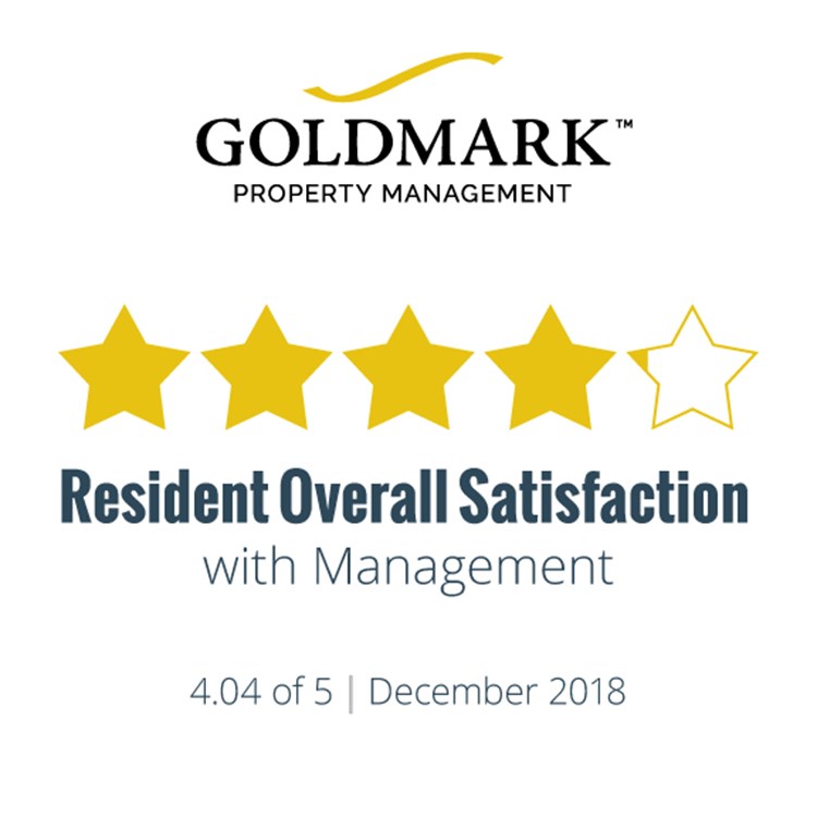 Resident Satisfaction Results for December 2018
