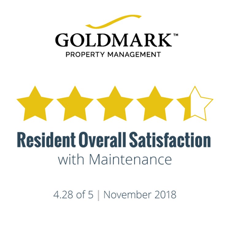 Resident Satisfaction Results for November 2018