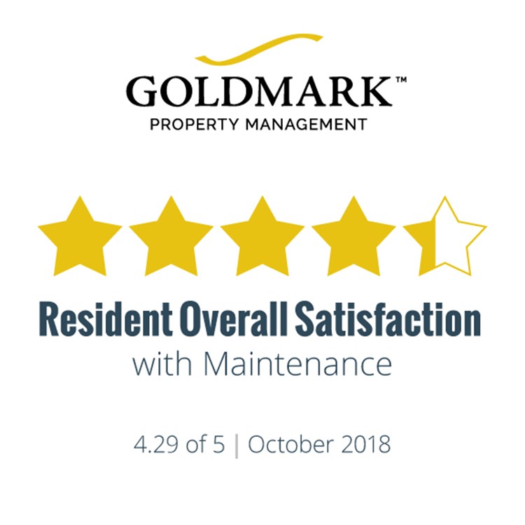 Resident Satisfaction Results for October 2018
