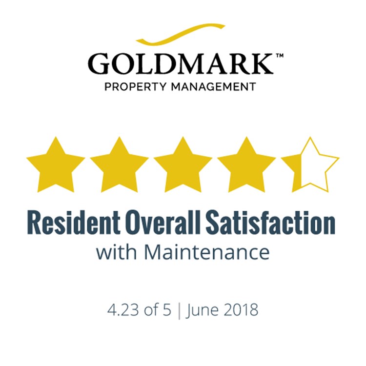 Resident Satisfaction Results for June