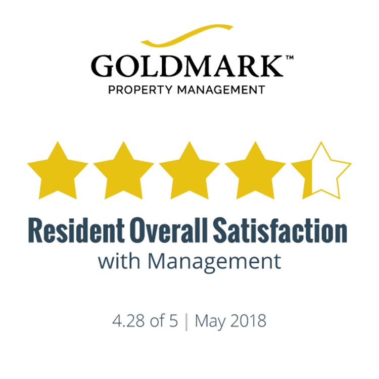 Resident Satisfaction Results for May