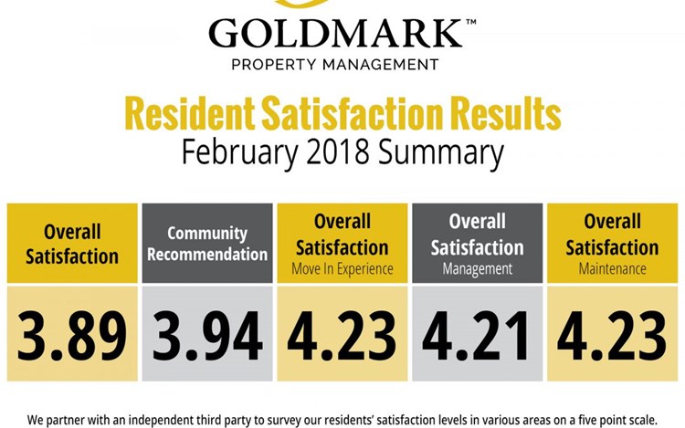 February 2018 Resident Satisfaction Survey Results