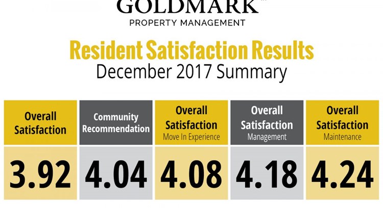 December 2017 Resident Satisfaction Survey Results