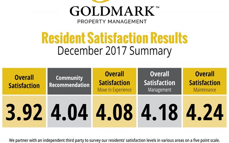 December 2017 Resident Satisfaction Survey Results
