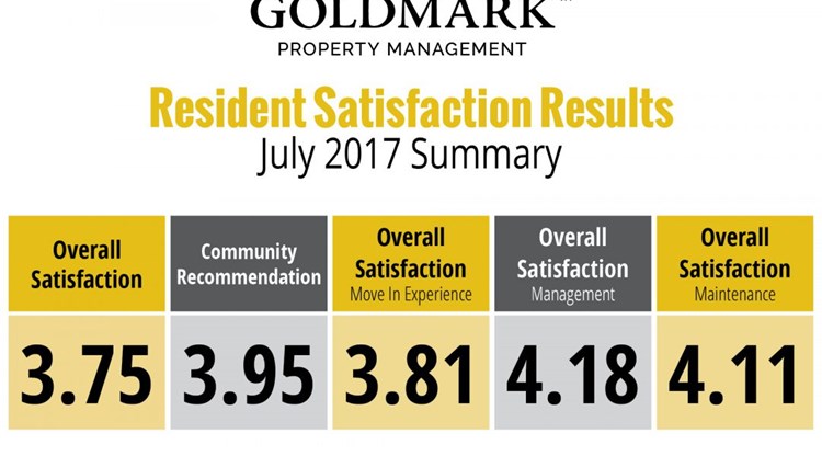 July 2017 Resident Satisfaction Survey Results