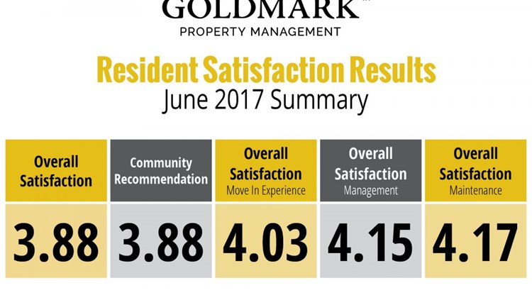 June 2017 Resident Satisfaction Survey Results