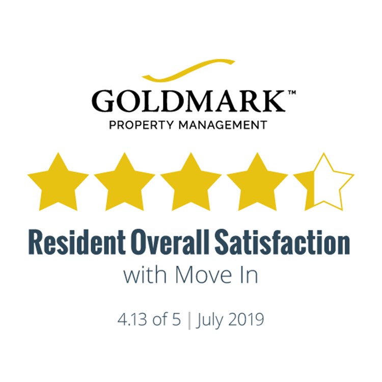 Resident Satisfaction Results for July 2019