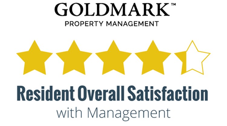 Resident Satisfaction Results for October 2019