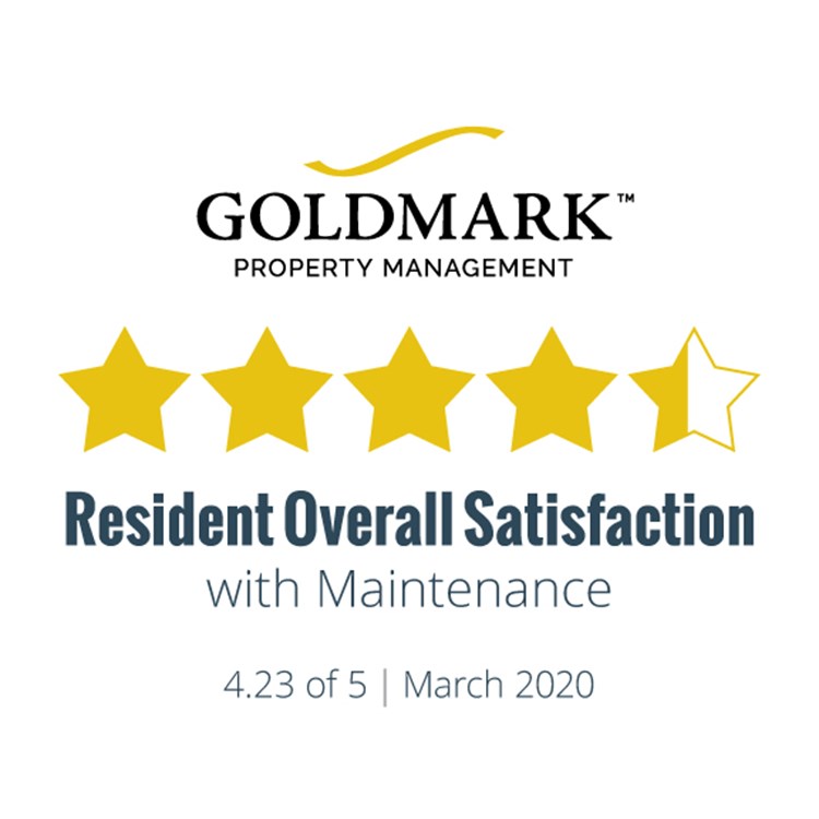 Resident Satisfaction Results for March 2020
